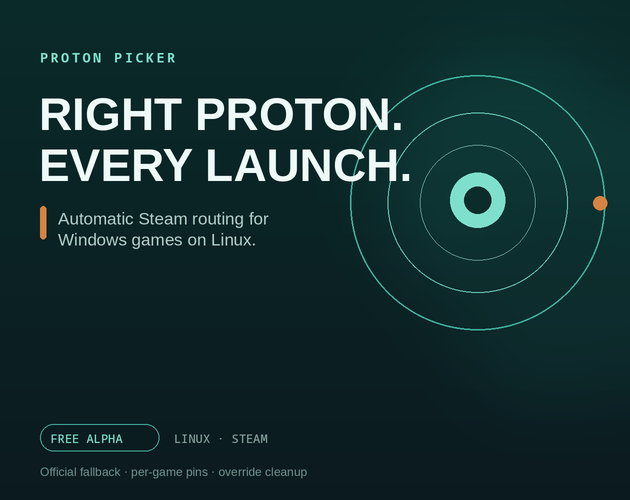 Proton Picker cover: right Proton, every launch